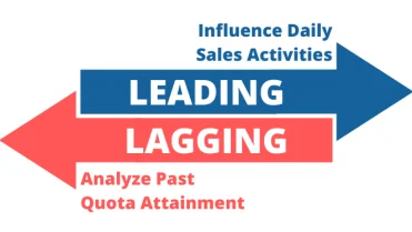 leading-ladding